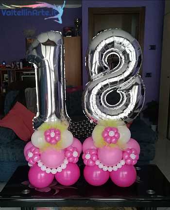 18esimo compleanno